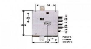 abertura fechadura dierre